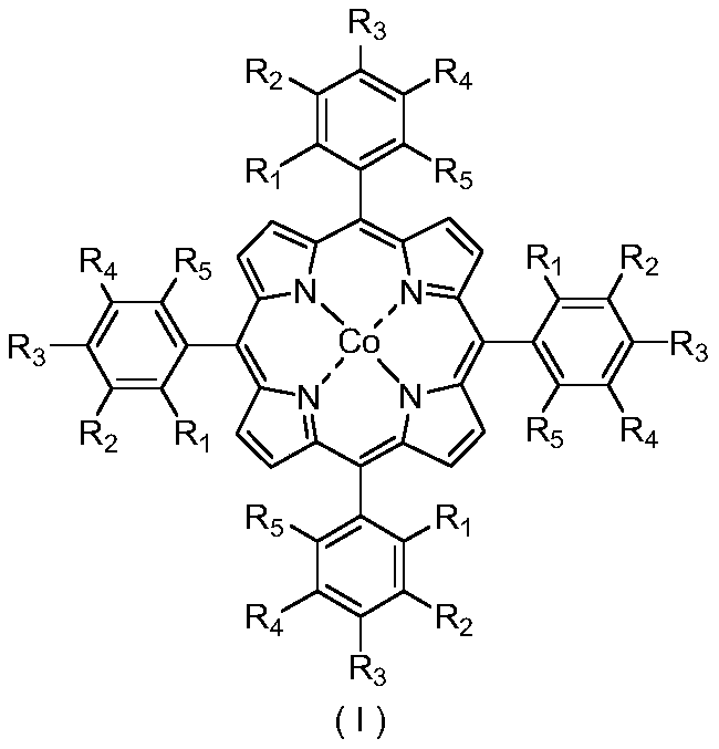 Method for synergistically catalyzing and oxidizing cycloalkane by porphyrin cobalt (II)/zinc (II) salt