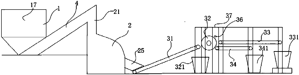 Light and thin metal fine crushing treatment device and fine crushing and sorting process thereof