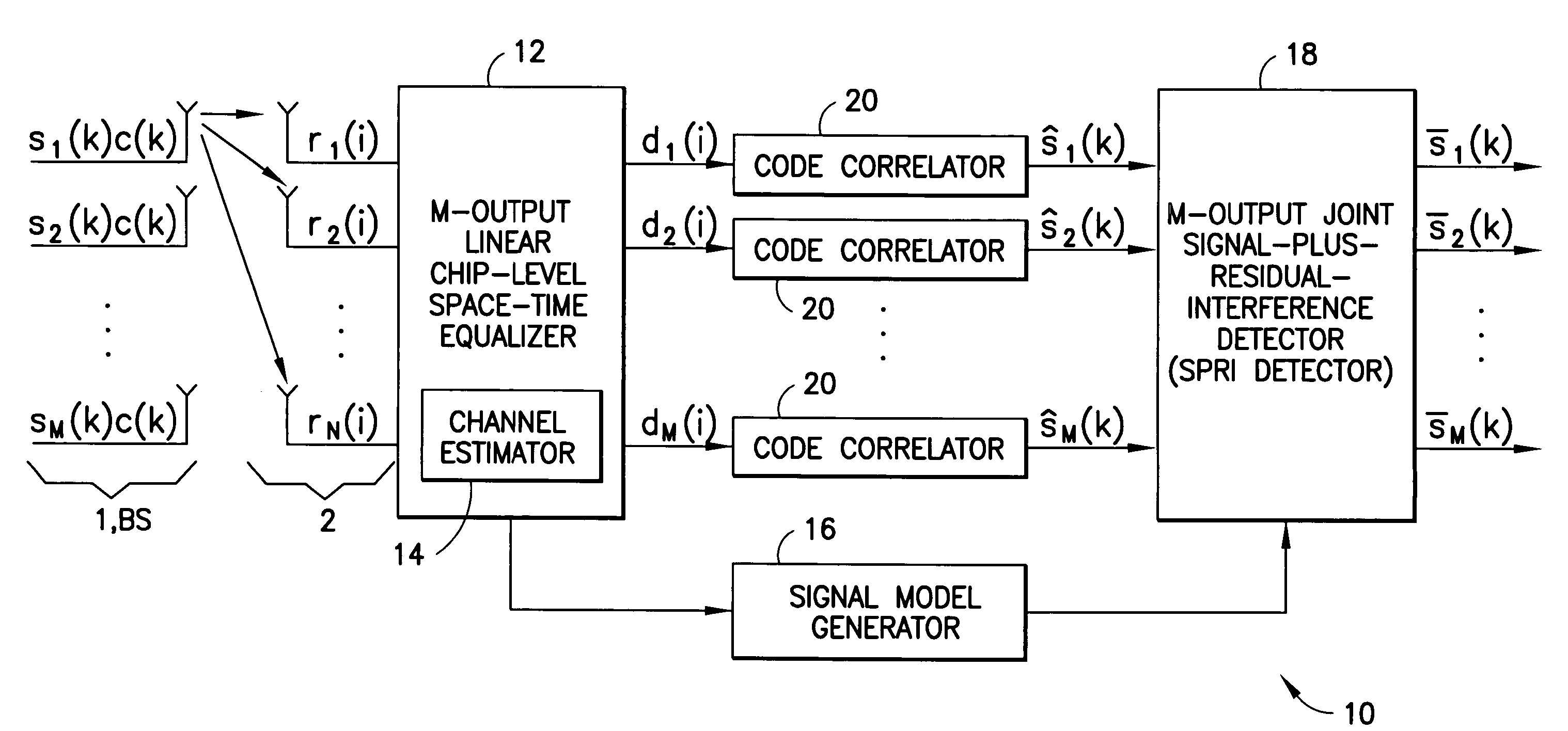 Method and apparatus providing an advanced MIMO receiver that includes a signal-plus-residual-interference (SPRI) detector
