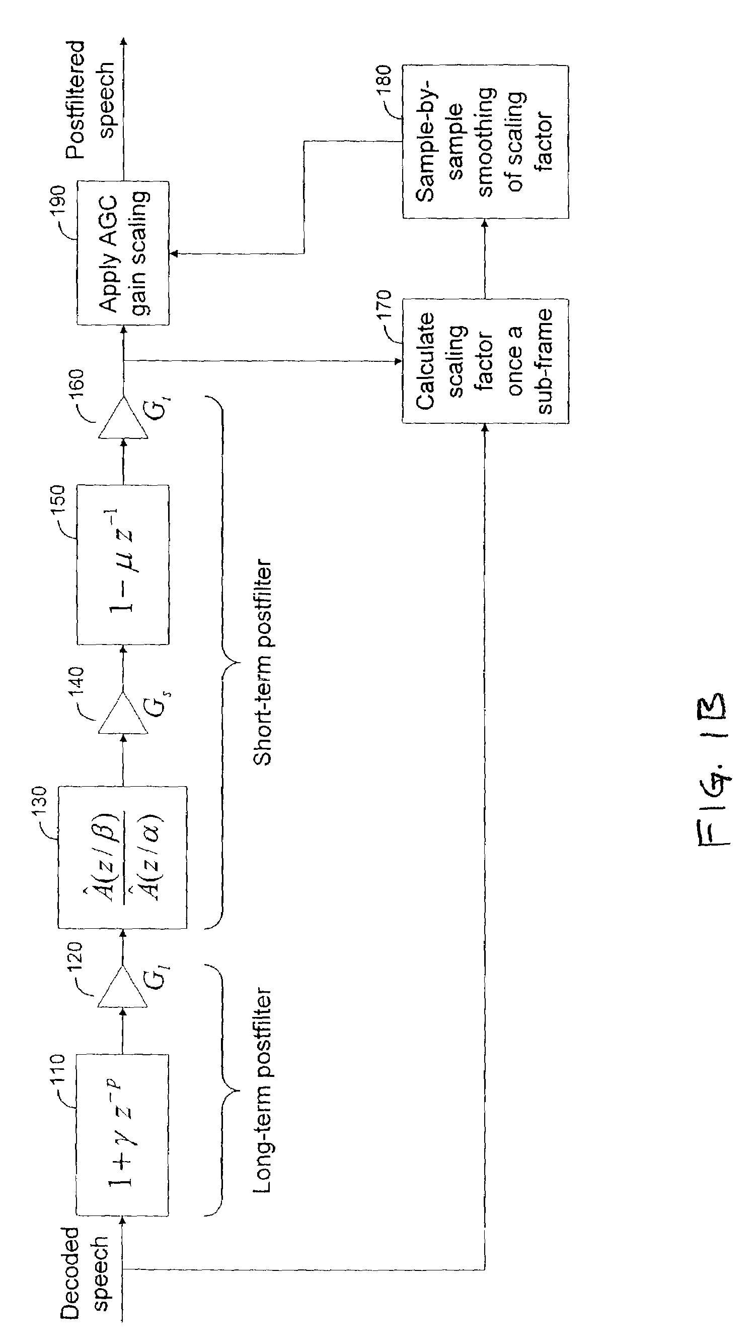 Method and apparatus to eliminate discontinuities in adaptively filtered signals