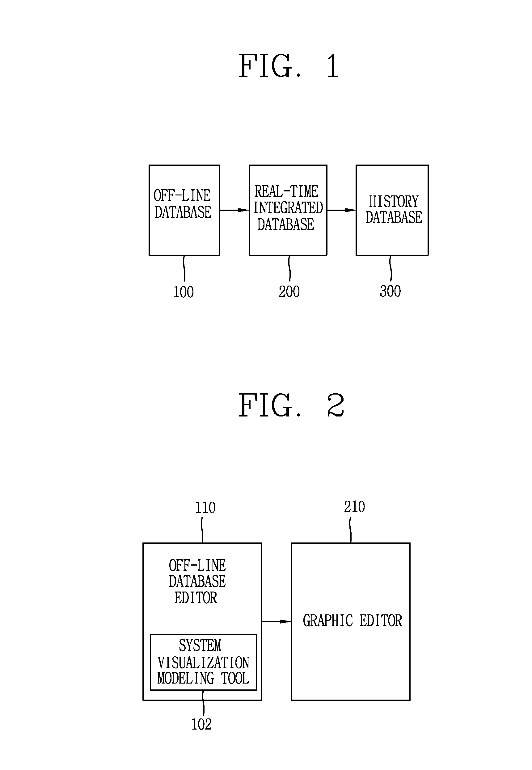 Energy management system and a screen generation method thereof