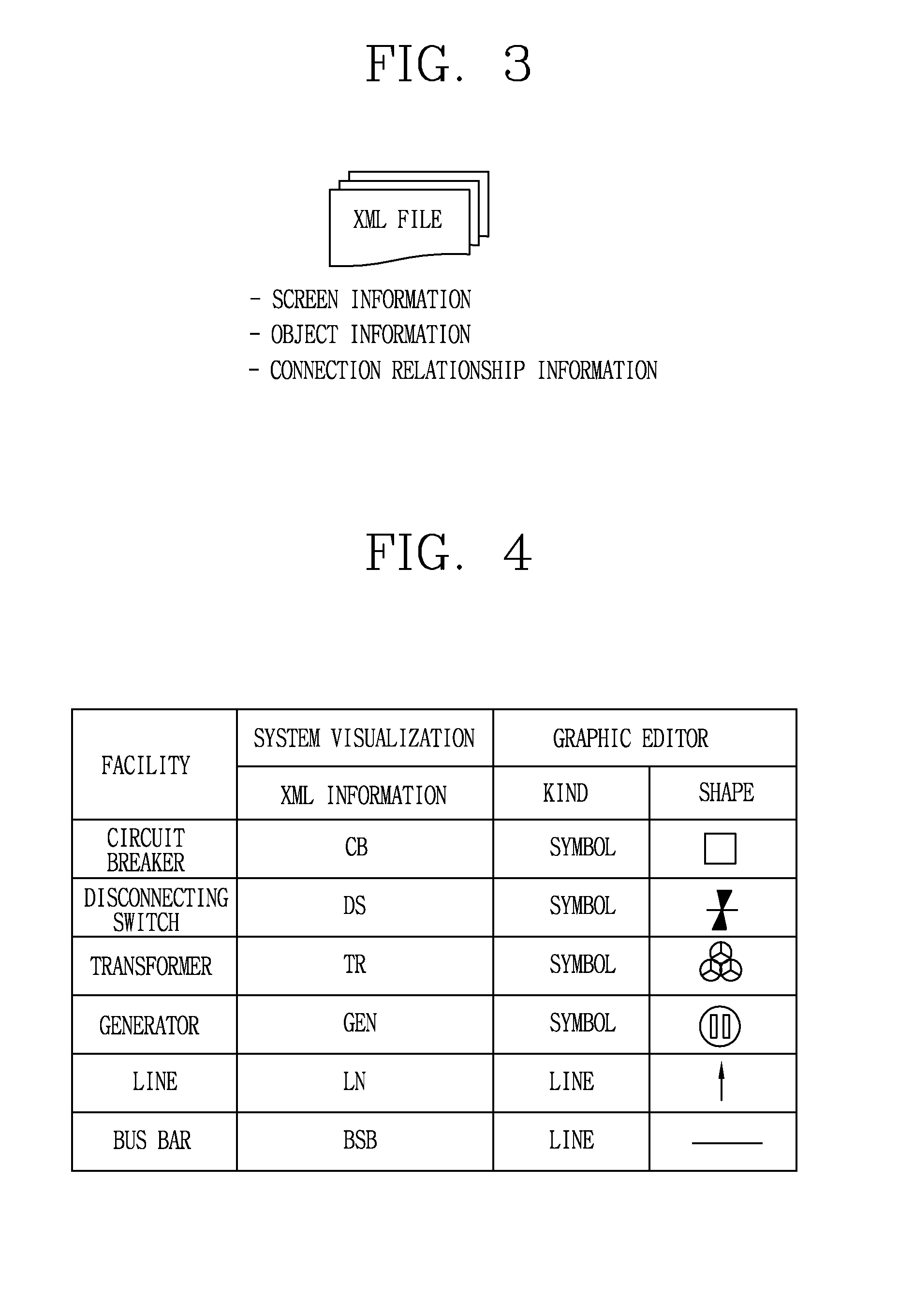 Energy management system and a screen generation method thereof