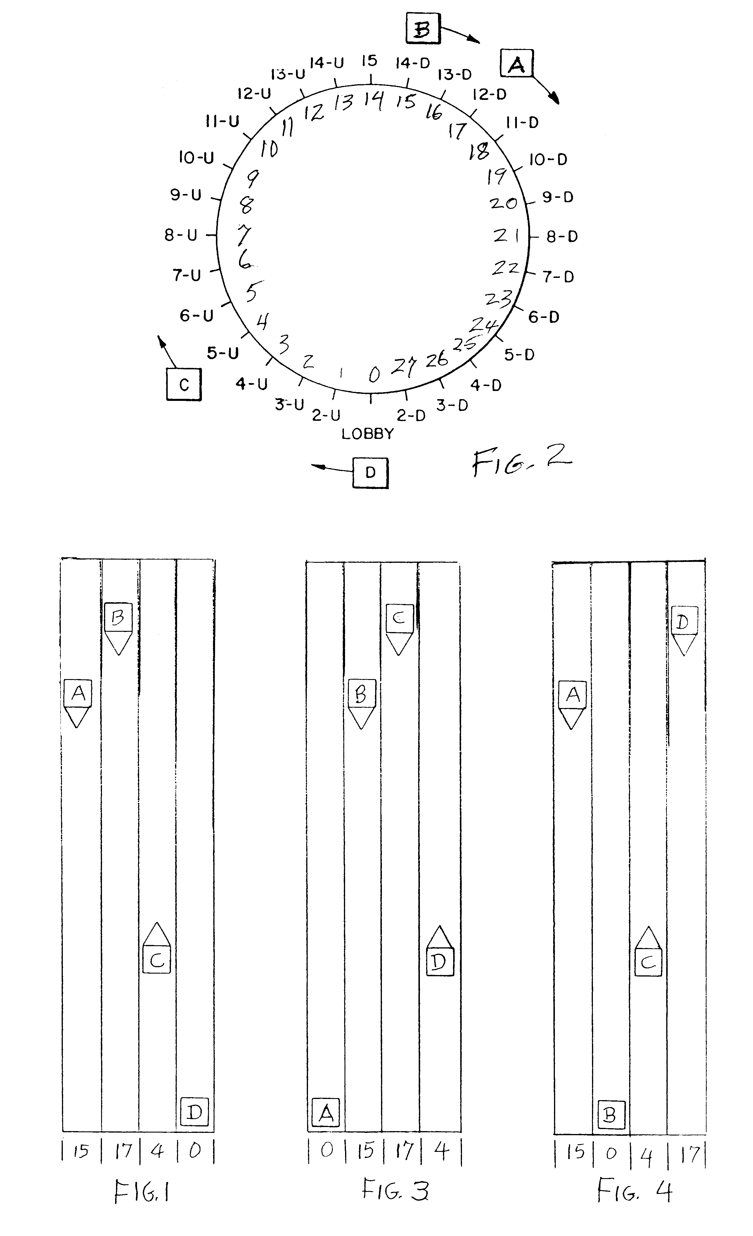 Modifying elevator group behavior utilizing complexity theory