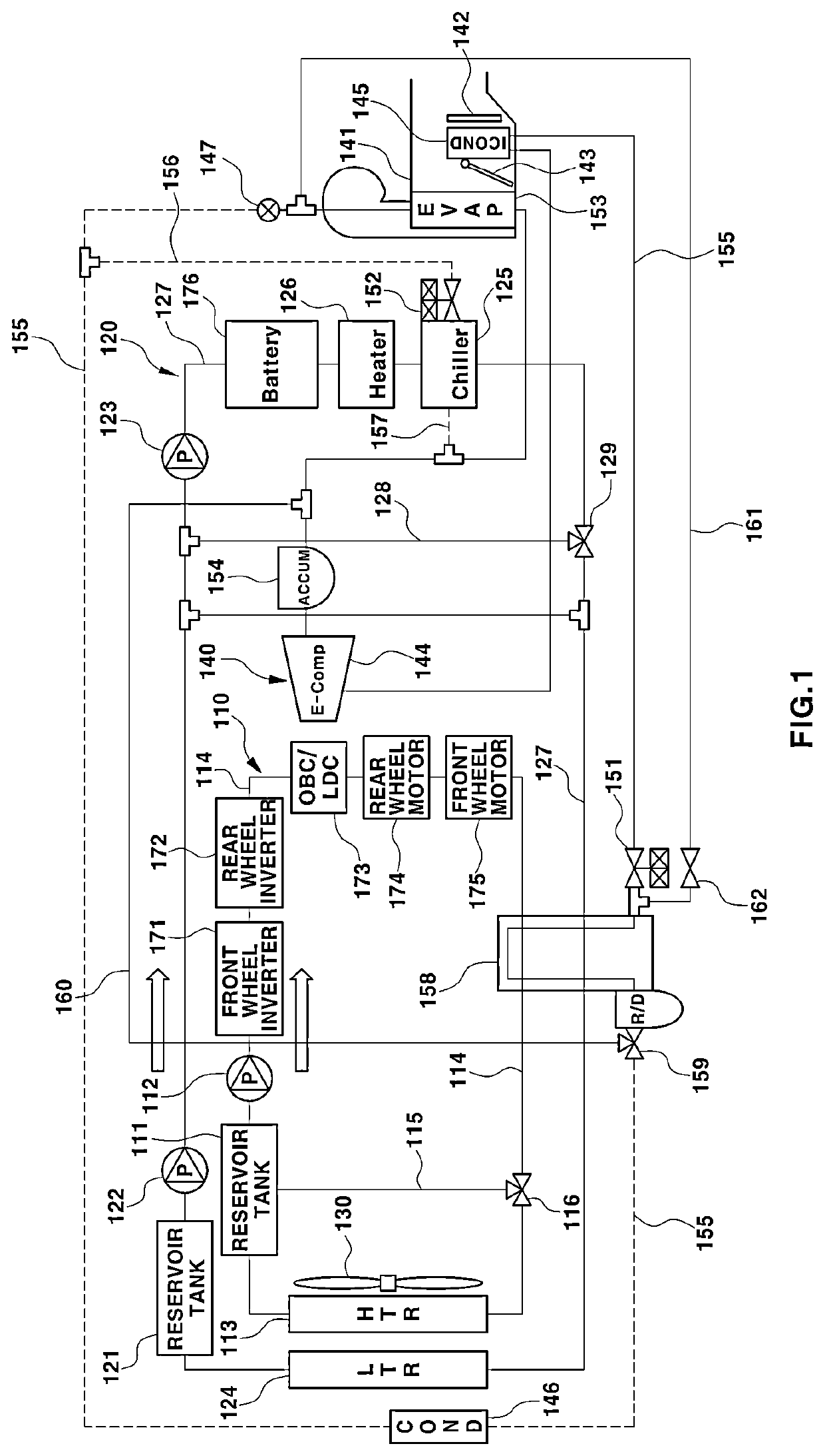 Thermal management system for electric vehicles