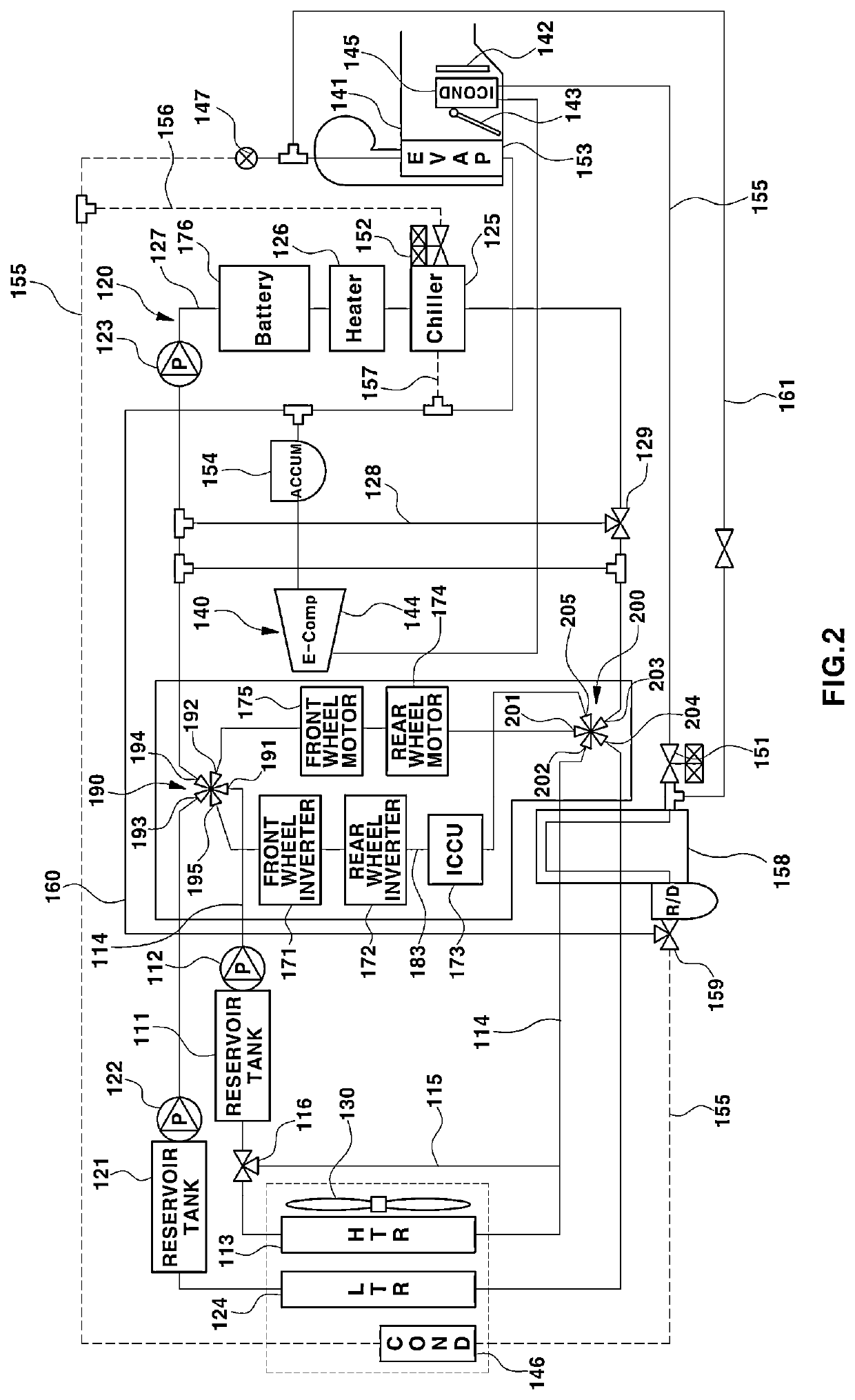 Thermal management system for electric vehicles