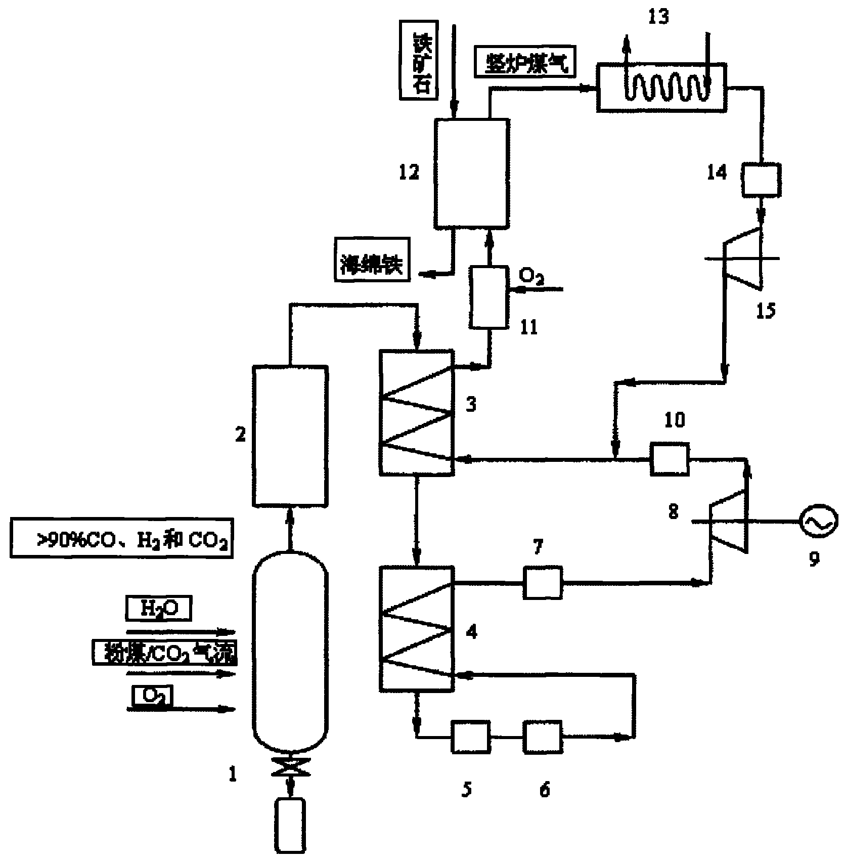 Energy recovery system for preparing sponge iron by gasification of high-pressure pulverized coal and method thereof