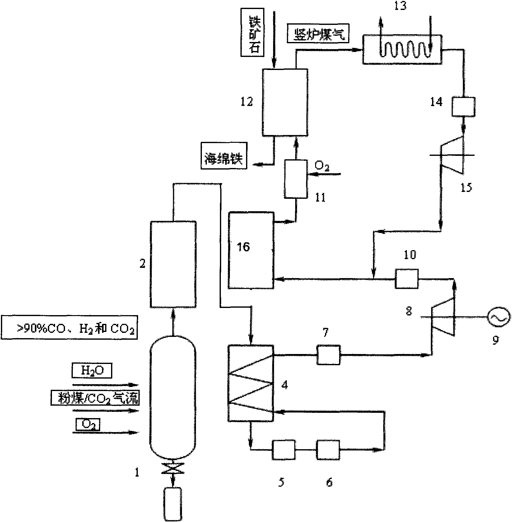 Energy recovery system for preparing sponge iron by gasification of high-pressure pulverized coal and method thereof