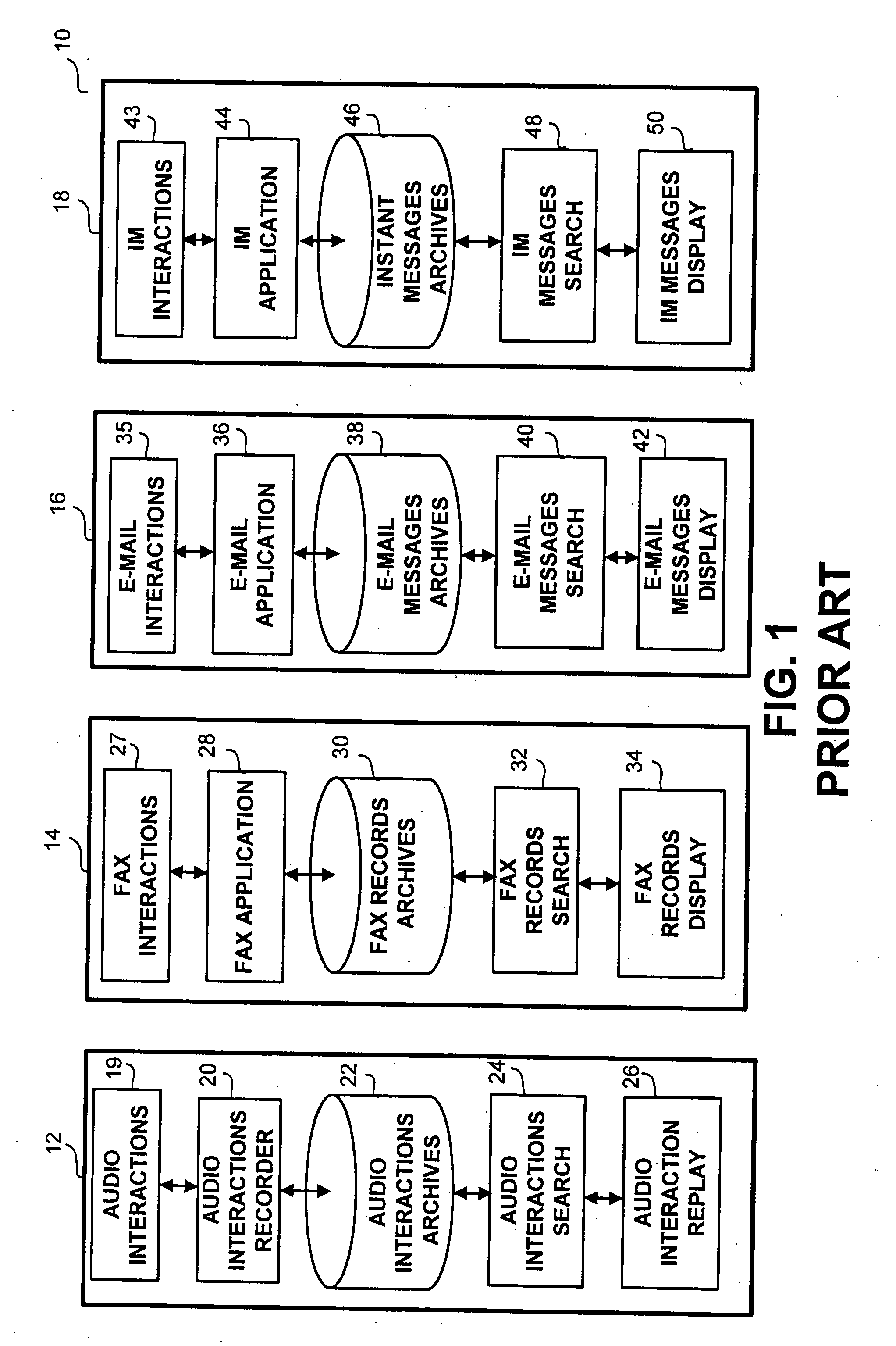 Apparatus, system and method for dispute resolution, regulation compliance and quality management in financial institutions