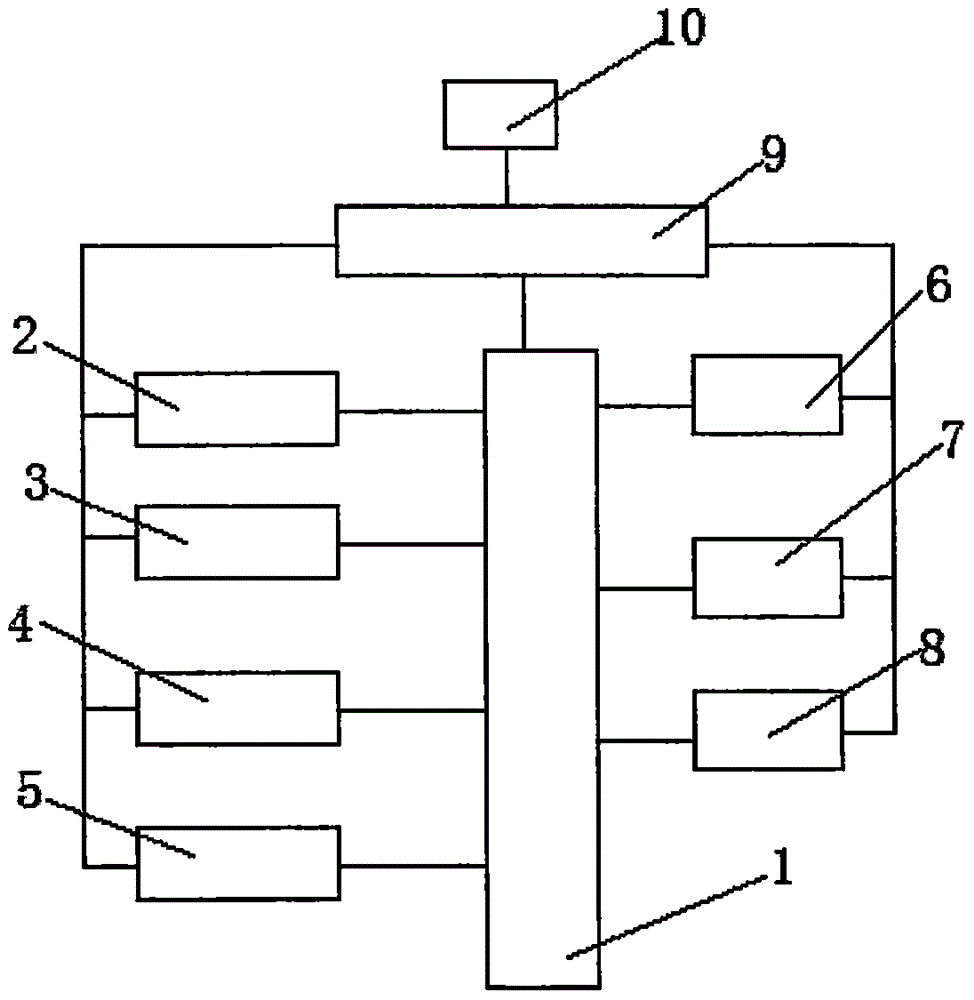 Independent intelligent cup controller