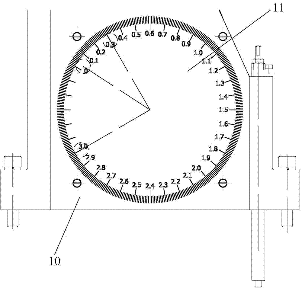 Gap measuring device for circle shear