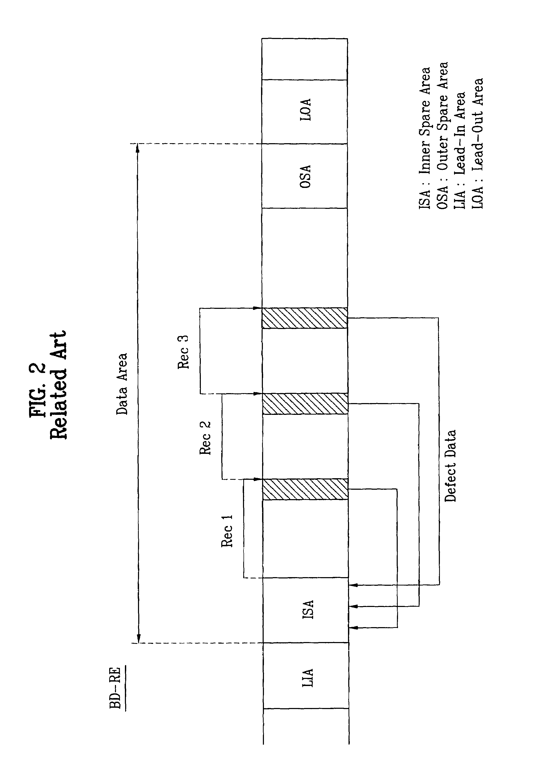 Write-once type optical disc, and method and apparatus for managing defective areas on write-once type optical disc using TDMA information