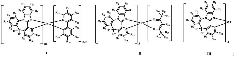 Iridium complex containing benzimidazole structure and application thereof