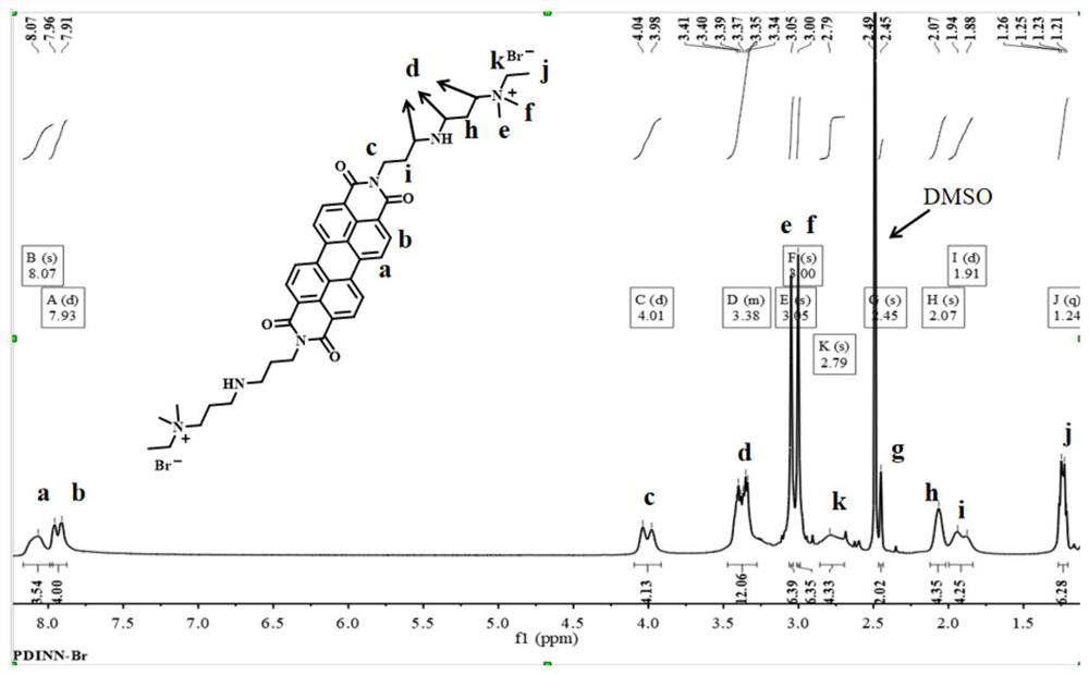 Quaternary ammonium salt functionalized perylene diimide micromolecule interface layer and preparation method thereof
