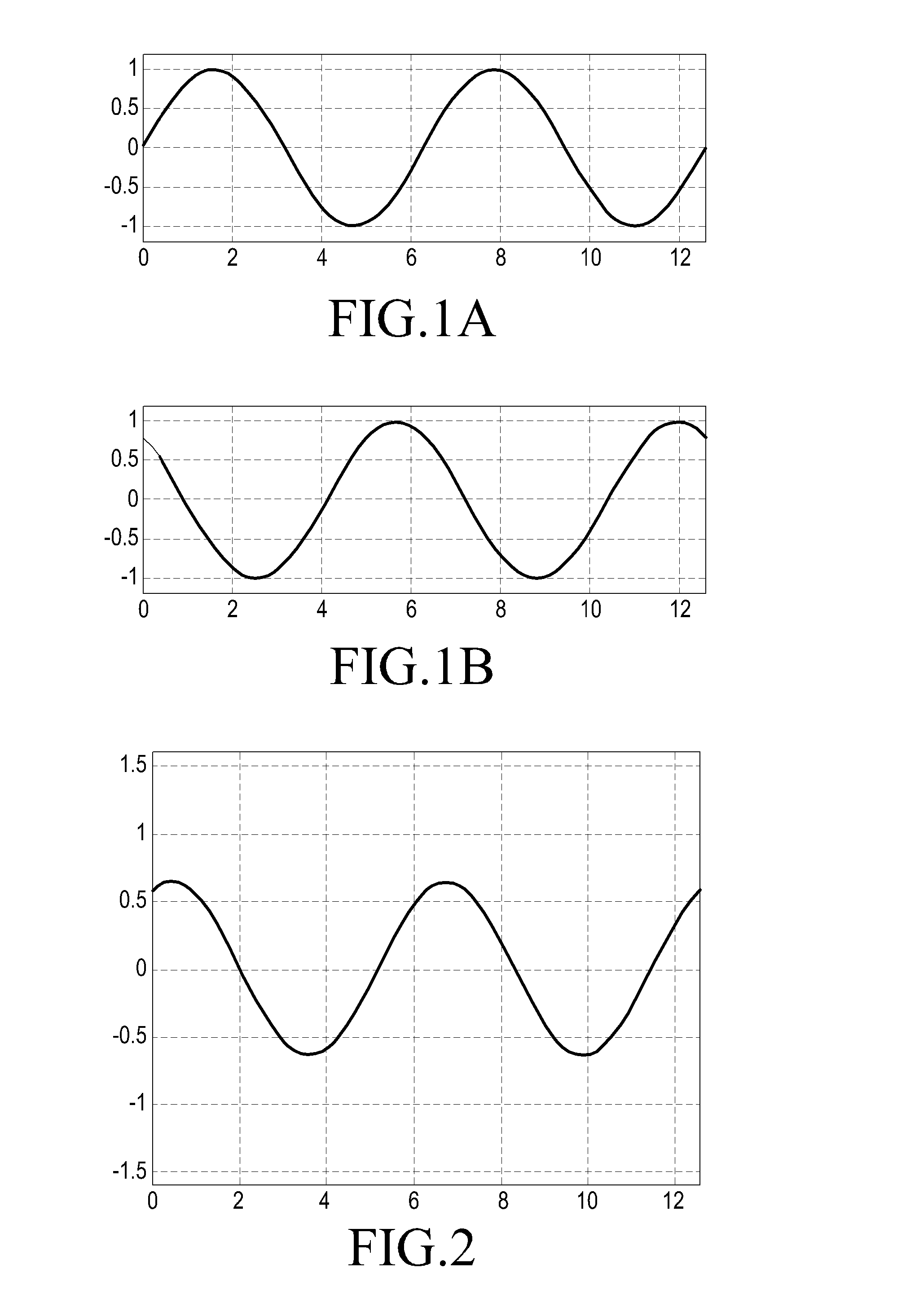 Wireless charging method and apparatus