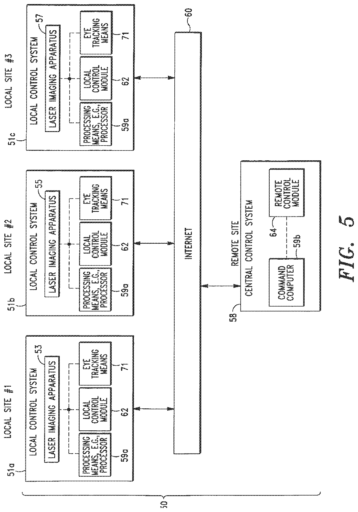 Telemedicine System With Dynamic Imaging