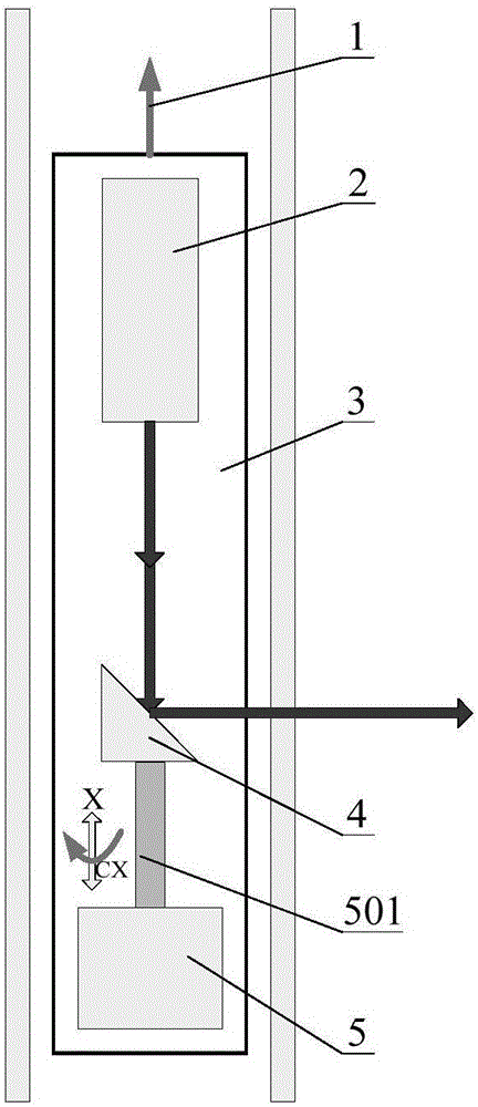 Laser perforation device and method thereof