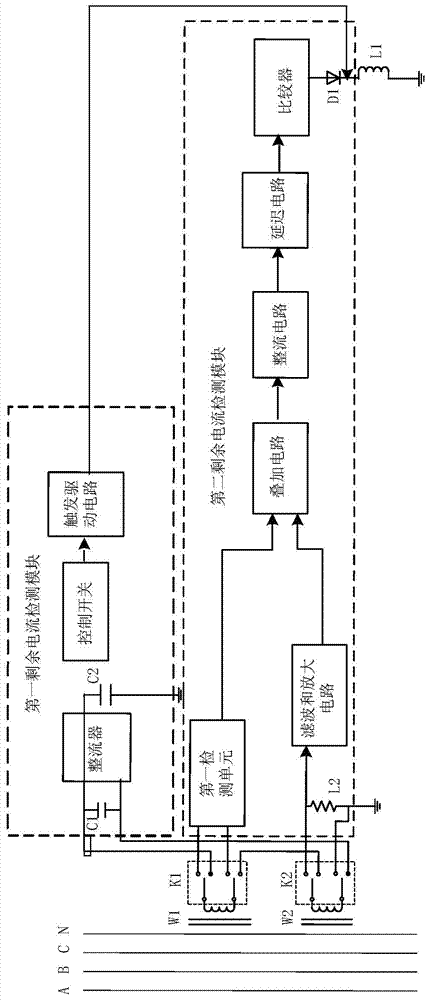 Residual current protecting device