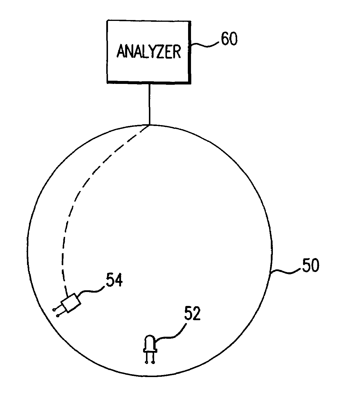 Multiwavelength smoke detector using white light LED