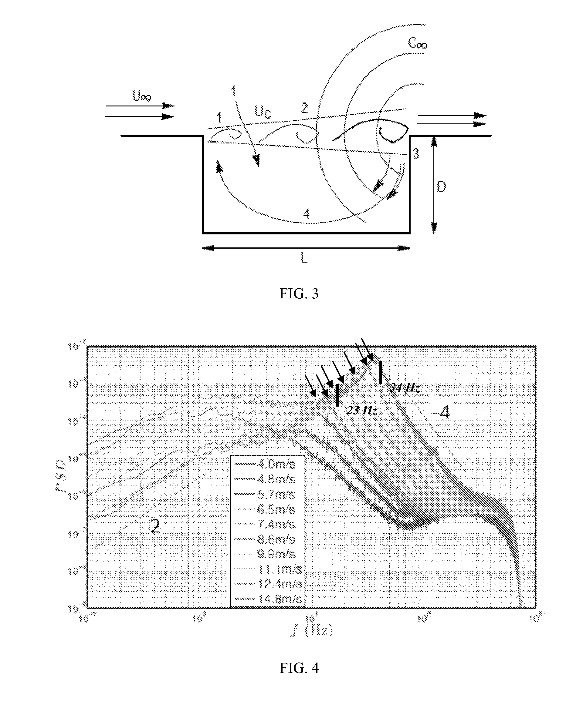 Device for measuring the travelling speed of a fluid in relation to an object