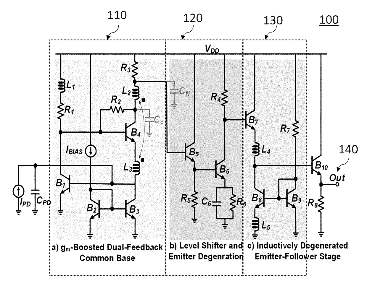 Ultra-broadband transimpedance amplifiers (TIA) for optical fiber communications