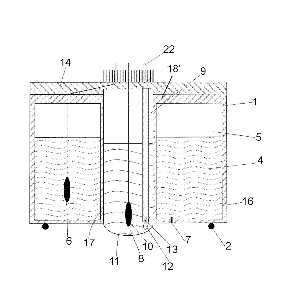 Potentiometric probe for measuring a measurement variable of a medium to be measured contained in a tank