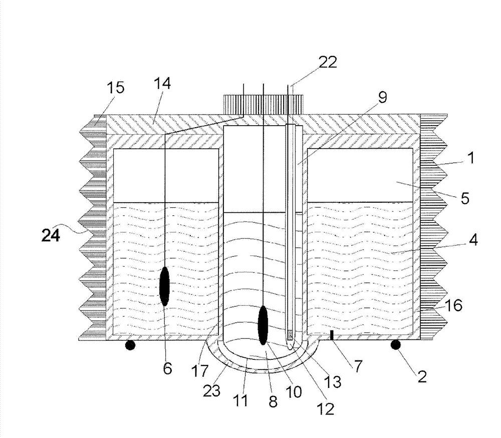 Potentiometric probe for measuring a measurement variable of a medium to be measured contained in a tank