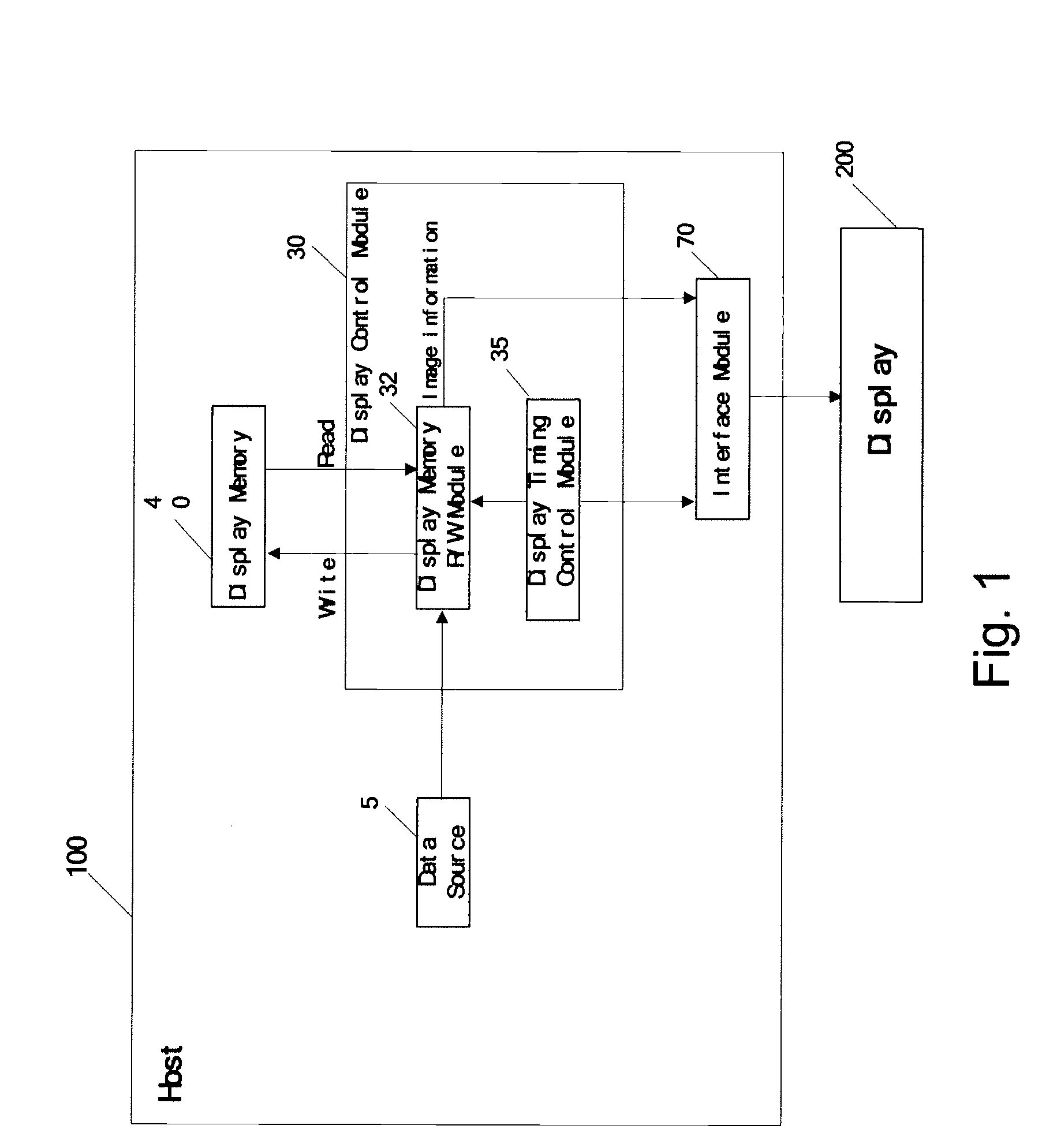 Apparatus and Method for Adaptively Adjusting Display Parameters