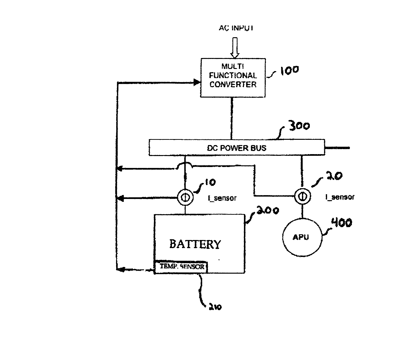 Multi-functional AC/DC converter