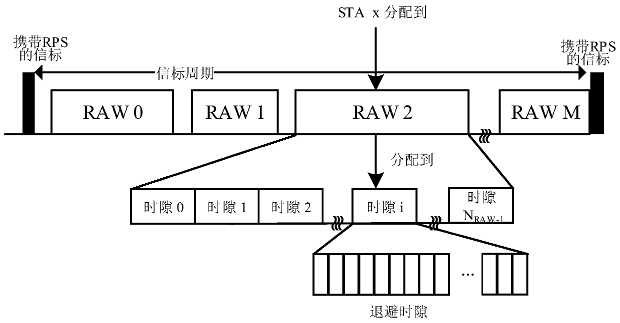 workstation-regrouping-method-in-5g-network-eureka-patsnap-develop