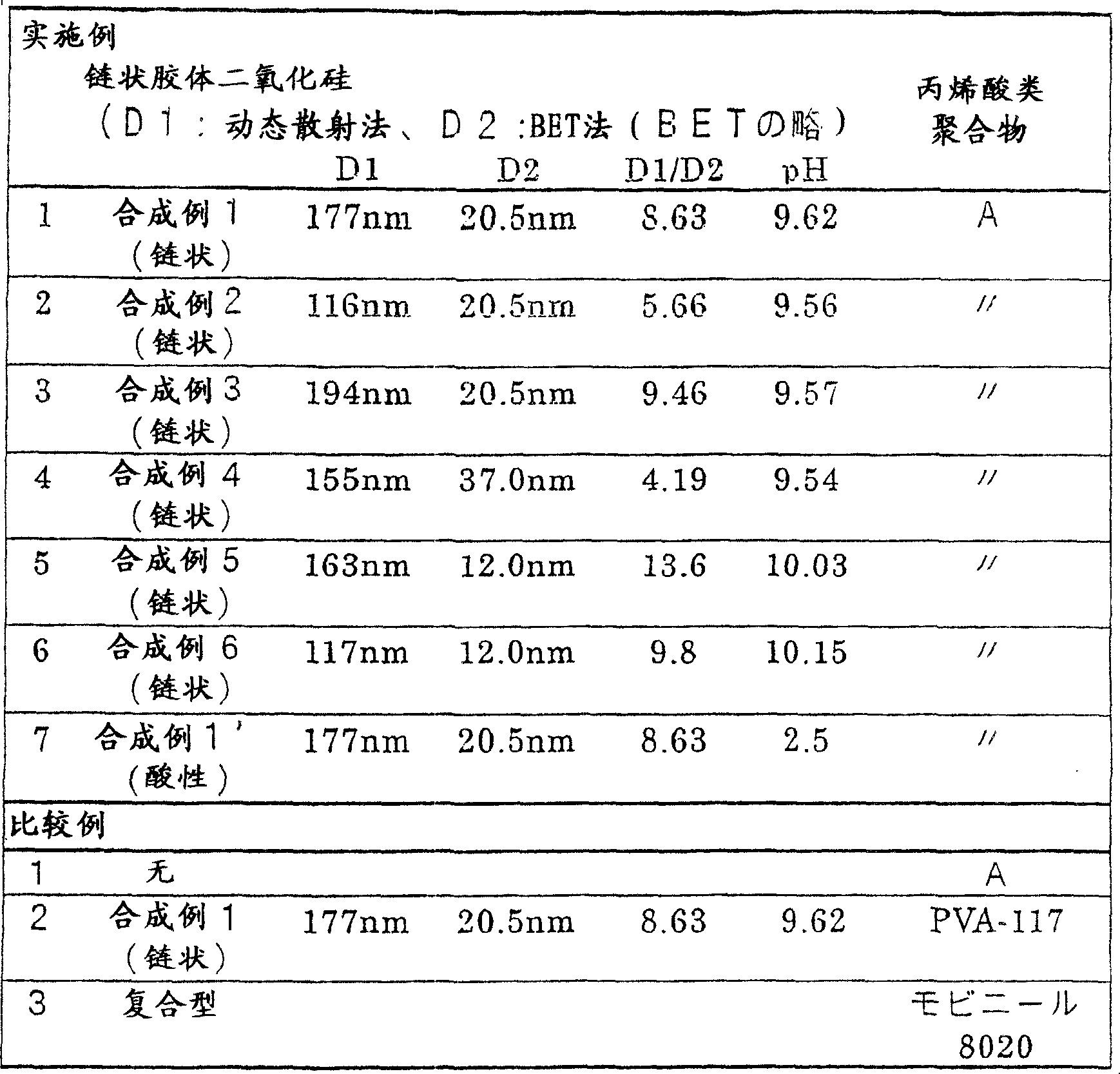 Heat-sensitive recording material