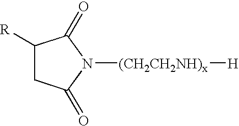 Fuel oil composition