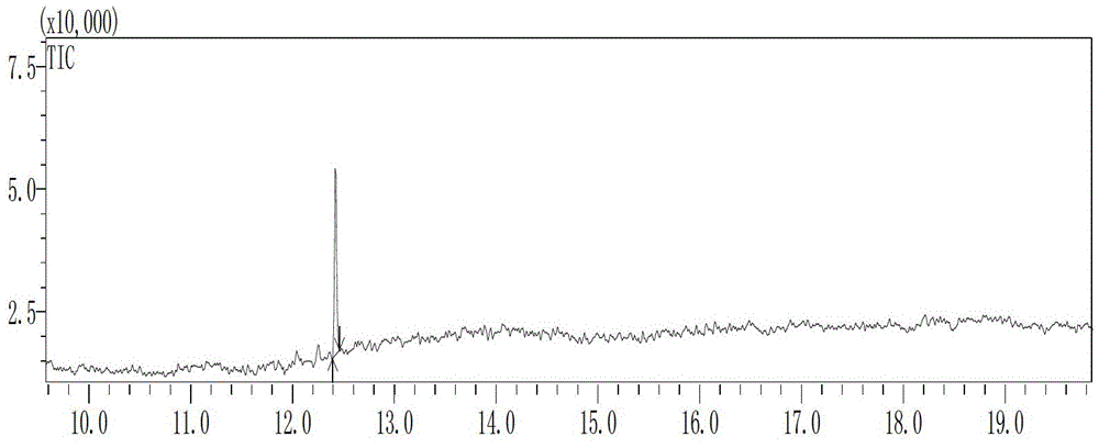 Method for preparing vitamin A acetate through one-pot method