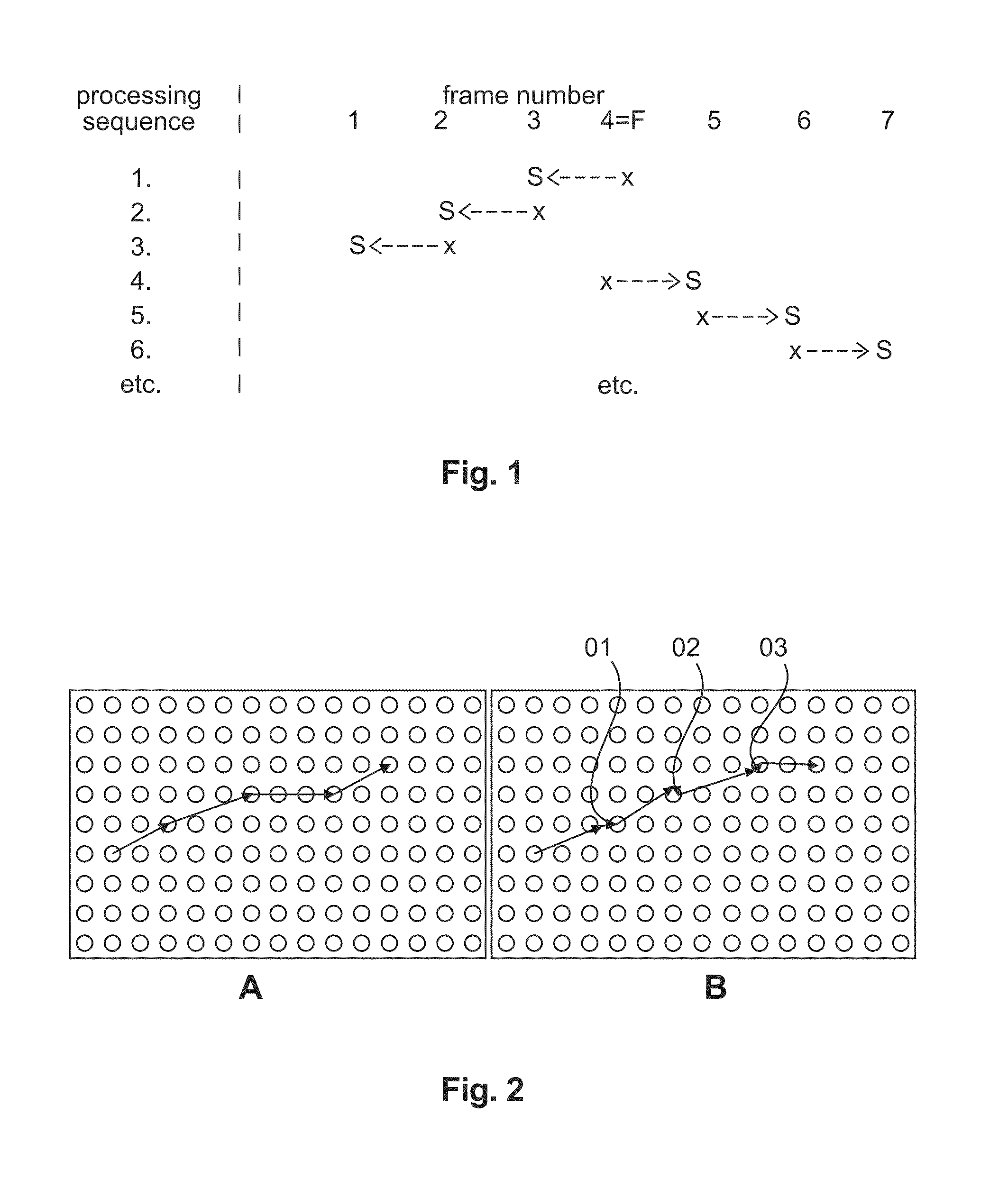 Method and apparatus for tracking the motion of image content in a video frames sequence using sub-pixel resolution motion estimation