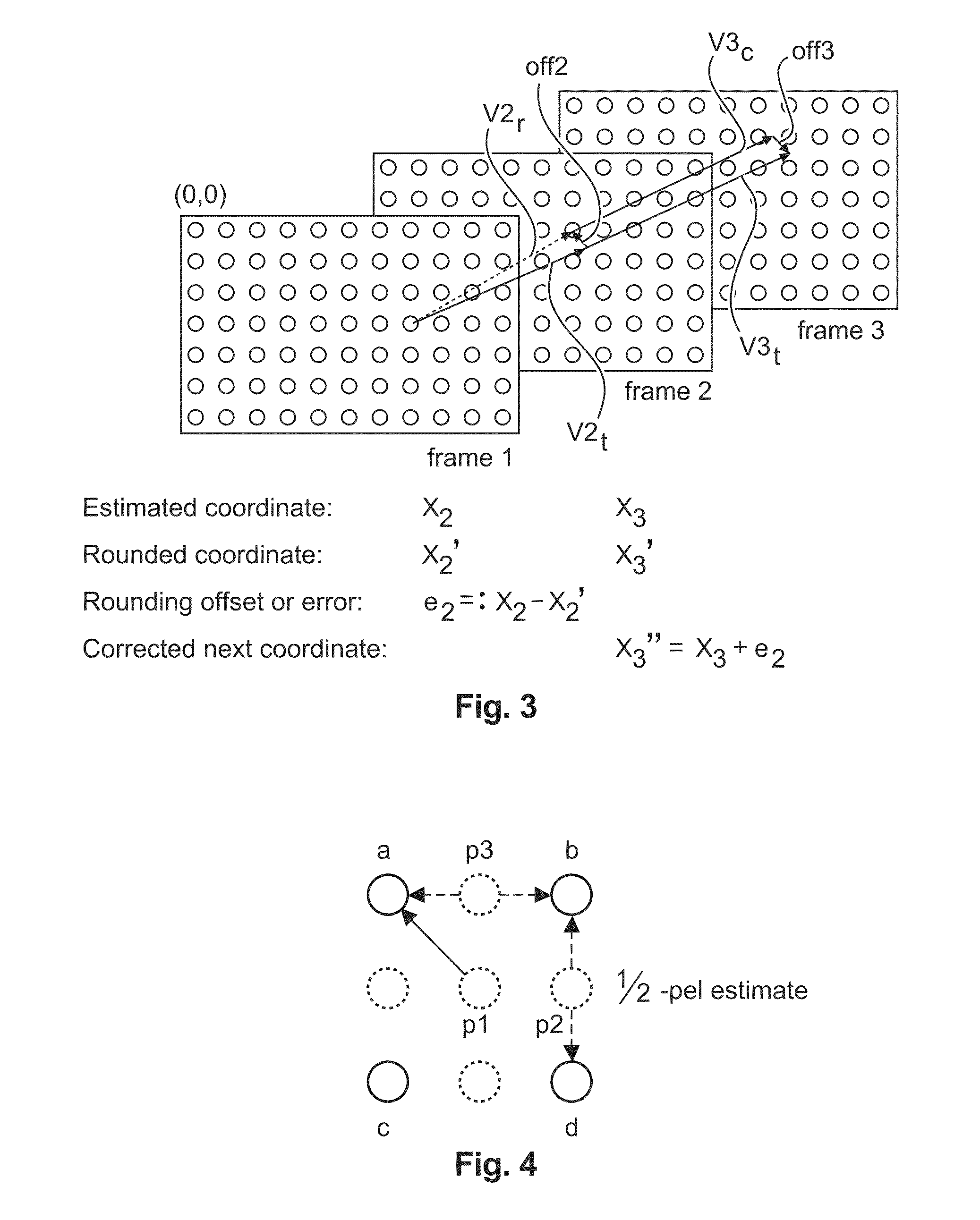 Method and apparatus for tracking the motion of image content in a video frames sequence using sub-pixel resolution motion estimation