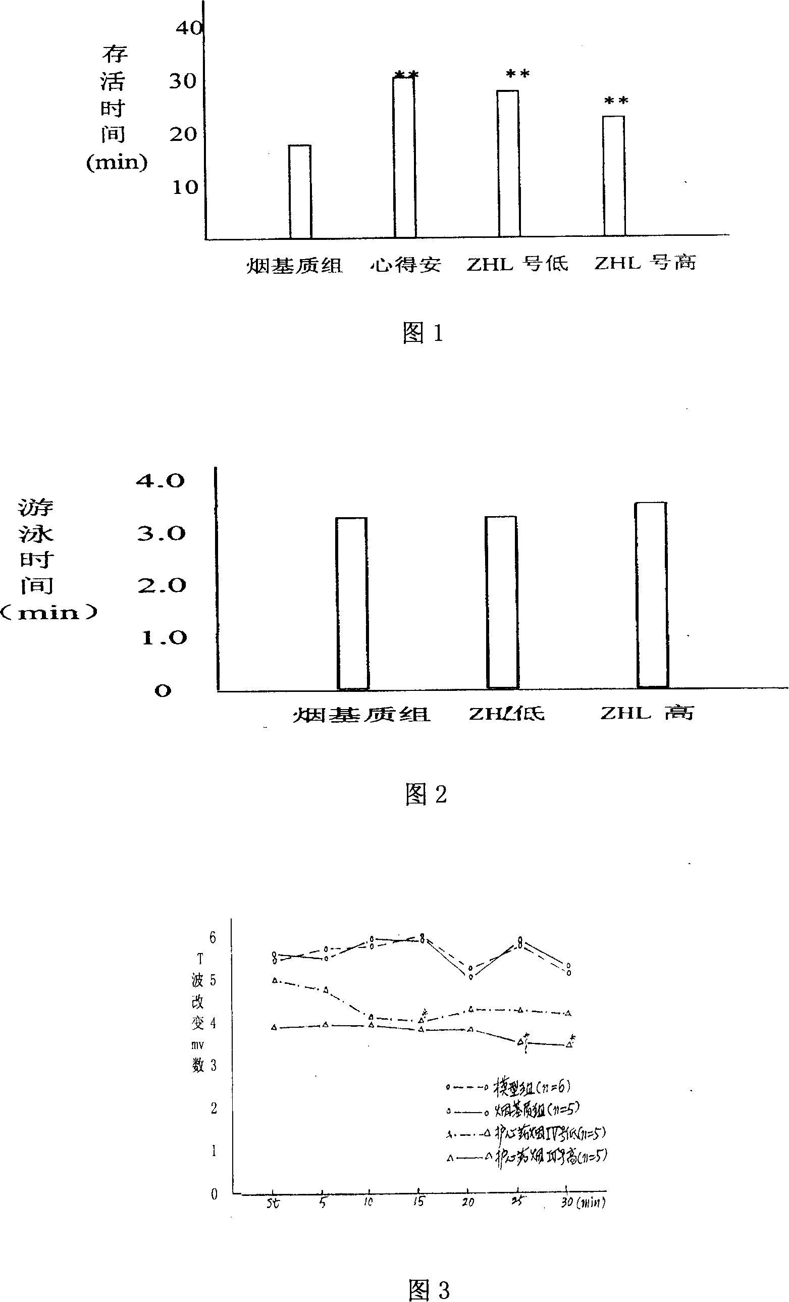 Cigarette containing Chinese medicinal herb additive agent and method of producing the same