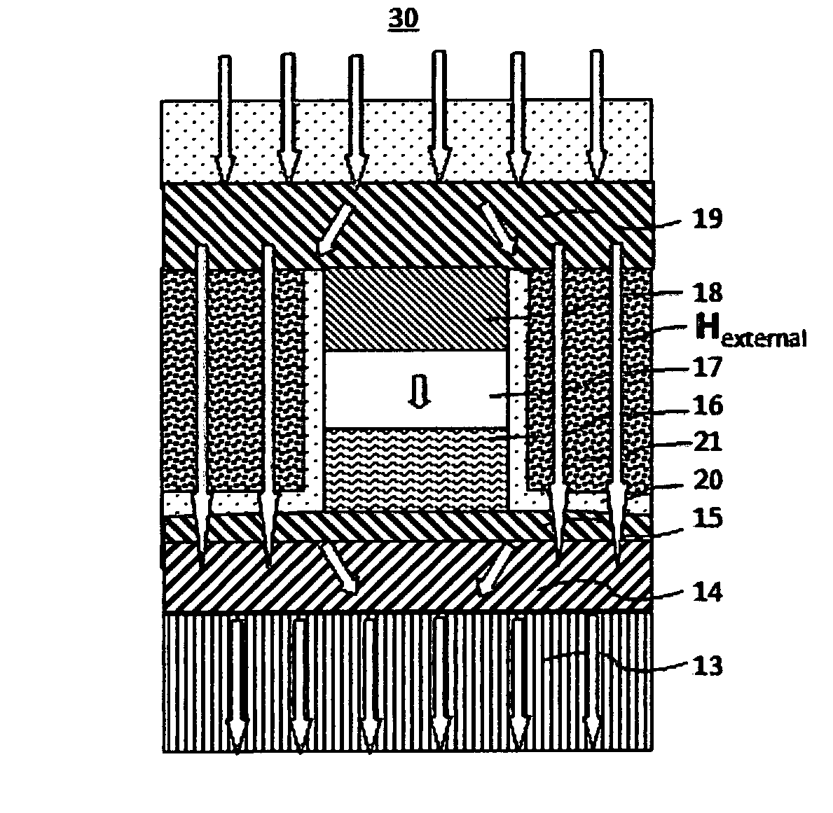 Perpendicular STT-MRAM having logical magnetic shielding