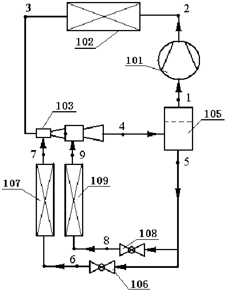 Refrigeration circulating system with double-stage-injection ejector