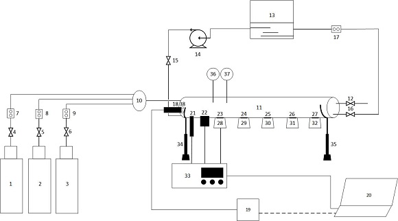 A gas-liquid two-phase flow corrosion test device for mountainous wet gas pipelines