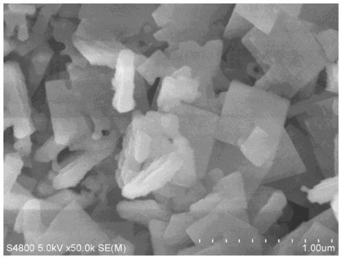 A kind of ti-beta molecular sieve and its synthetic method and application