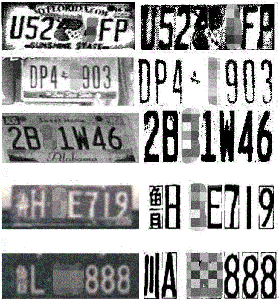 Variable-length license plate character segmentation method based on hybrid tilt correction and projection method