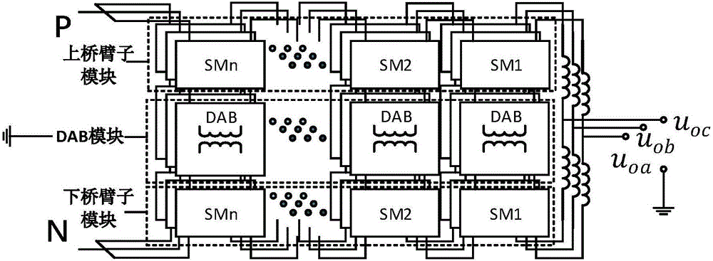 Modular multilevel converter for eliminating low-frequency voltage fluctuation