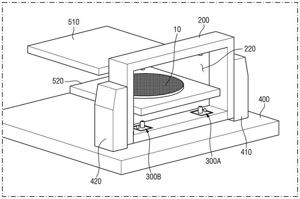 Substrate bonding apparatus and substrate bonding method