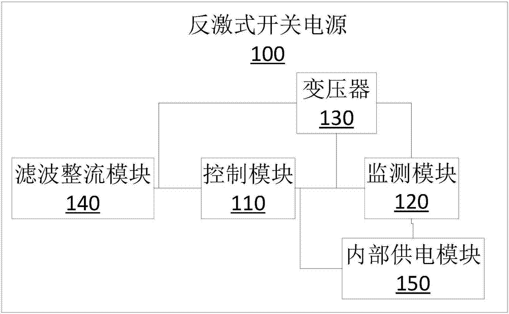 Flyback switching power supply and power supply system