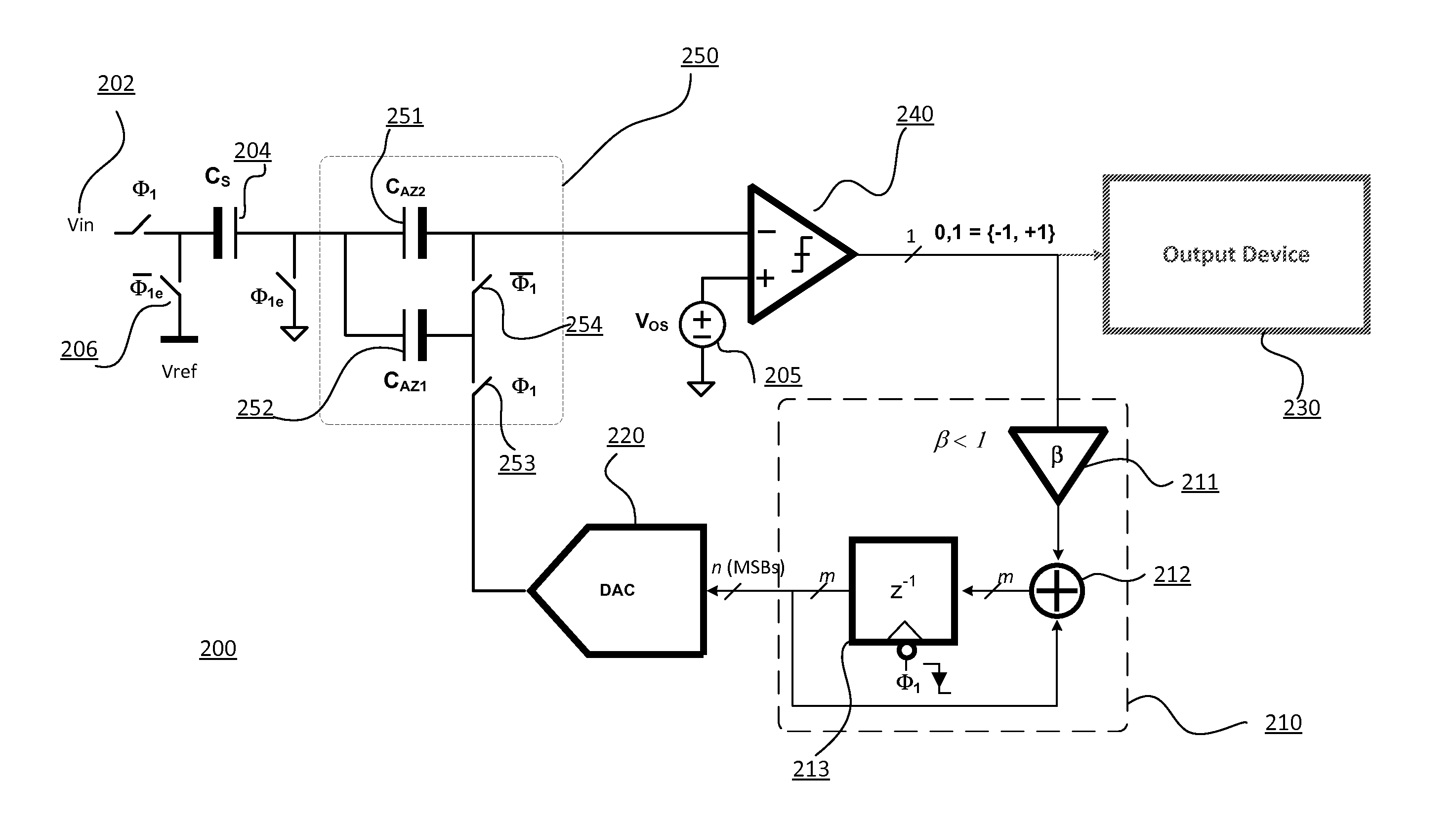 Systems and methods for comparator calibration