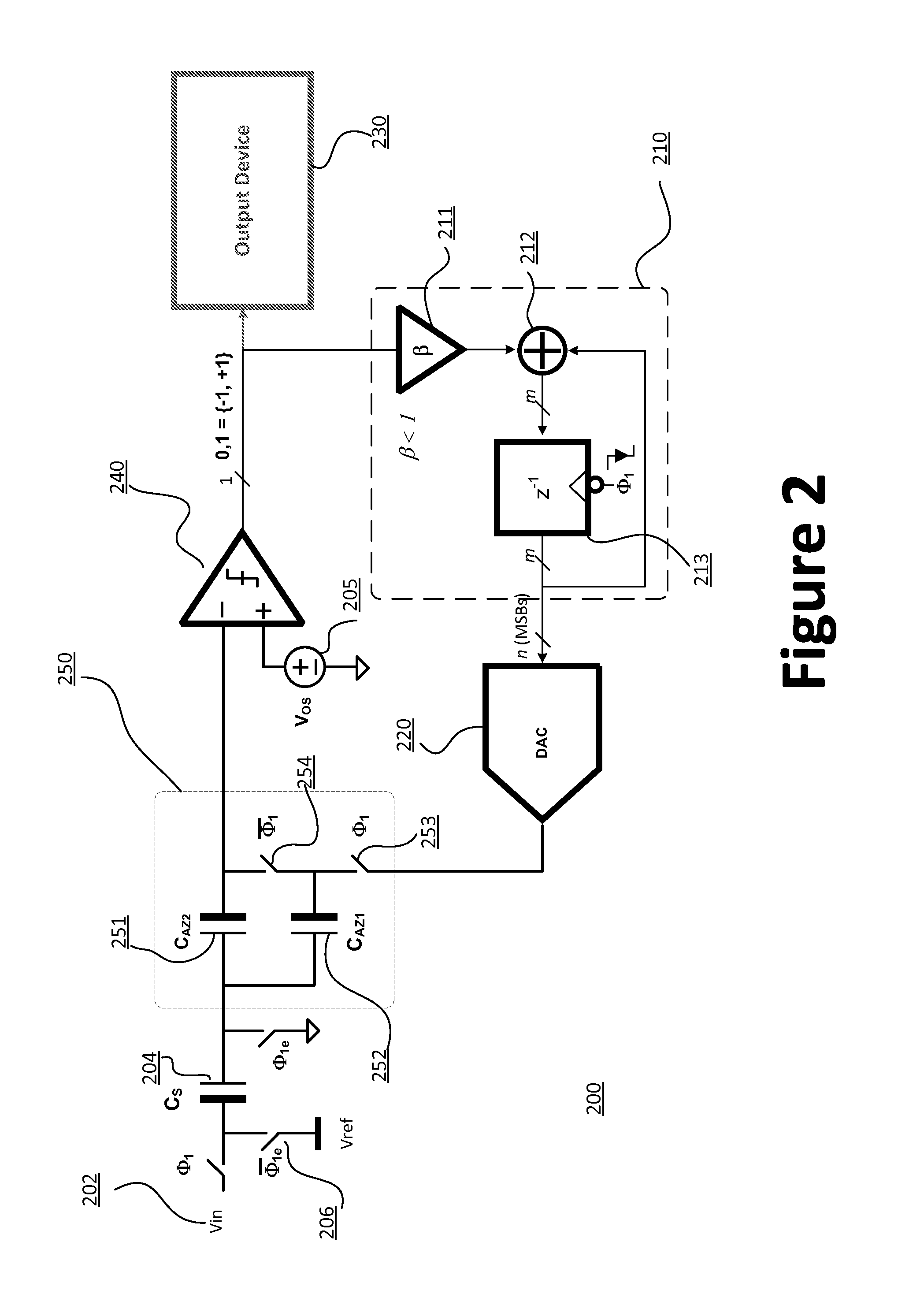 Systems and methods for comparator calibration