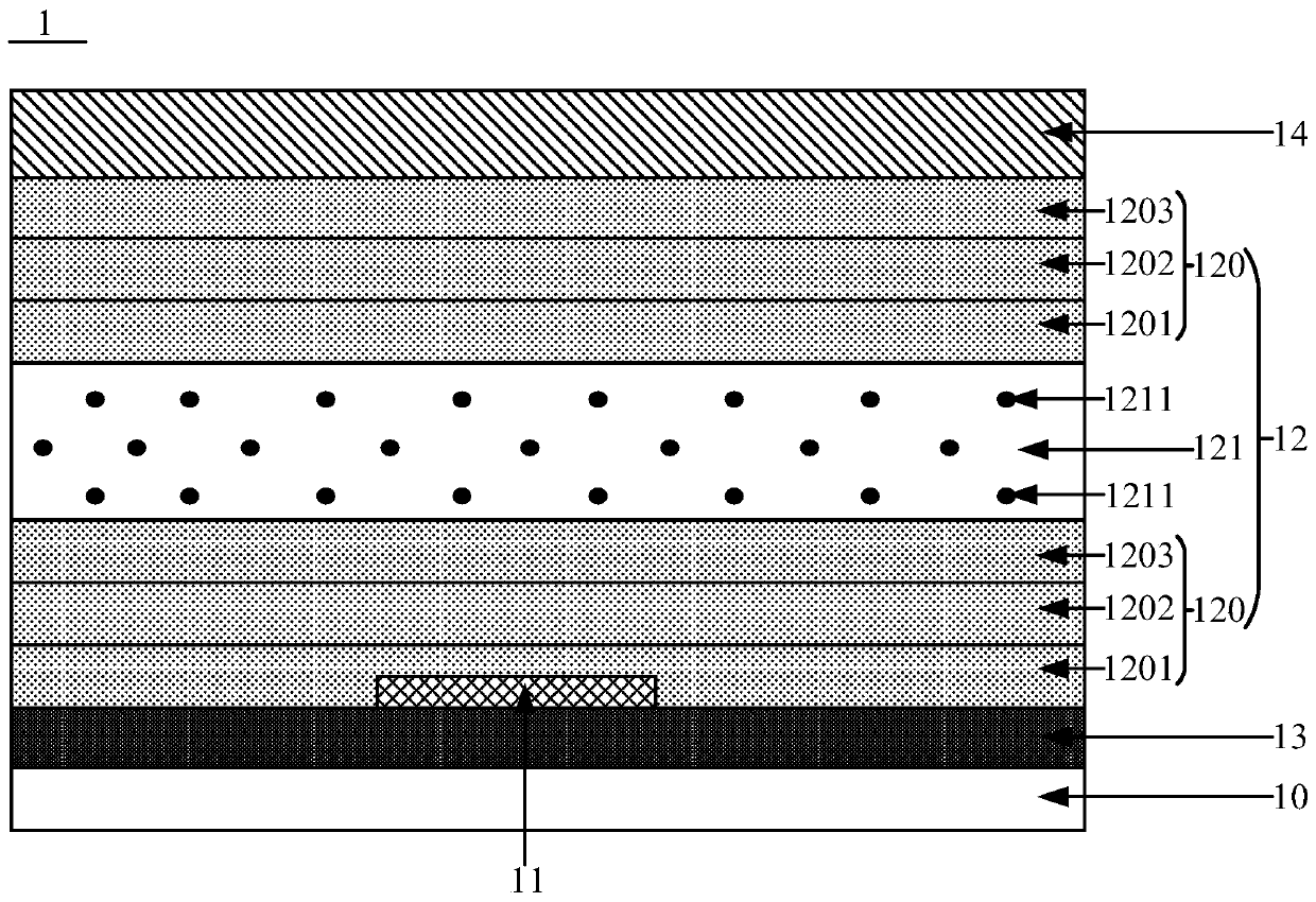 Display panel and manufacturing method thereof and display apparatus