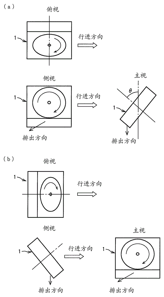 Particle distribution device