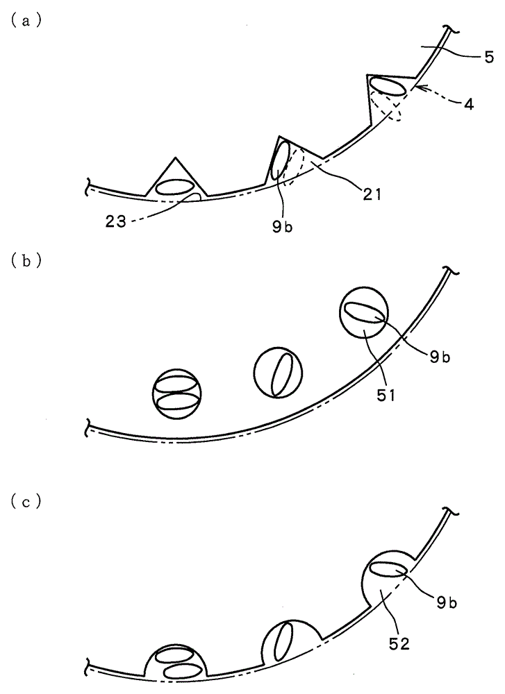 Particle distribution device