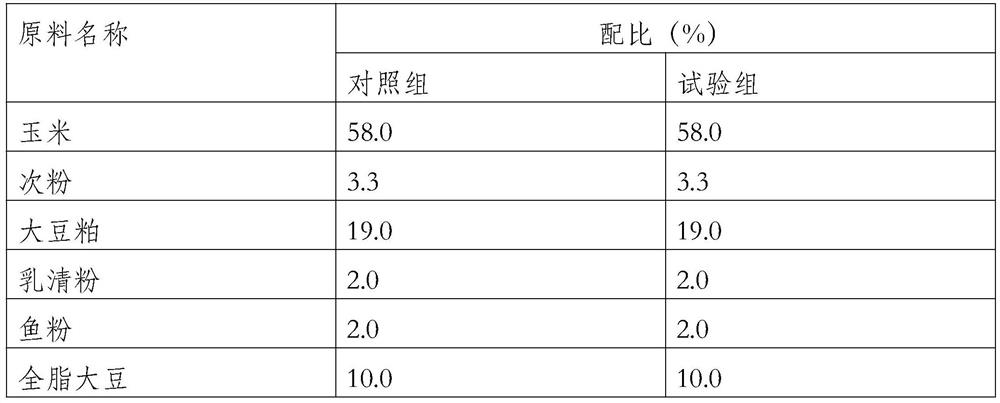 Preparation method and product of water-soluble microcapsule fat powder