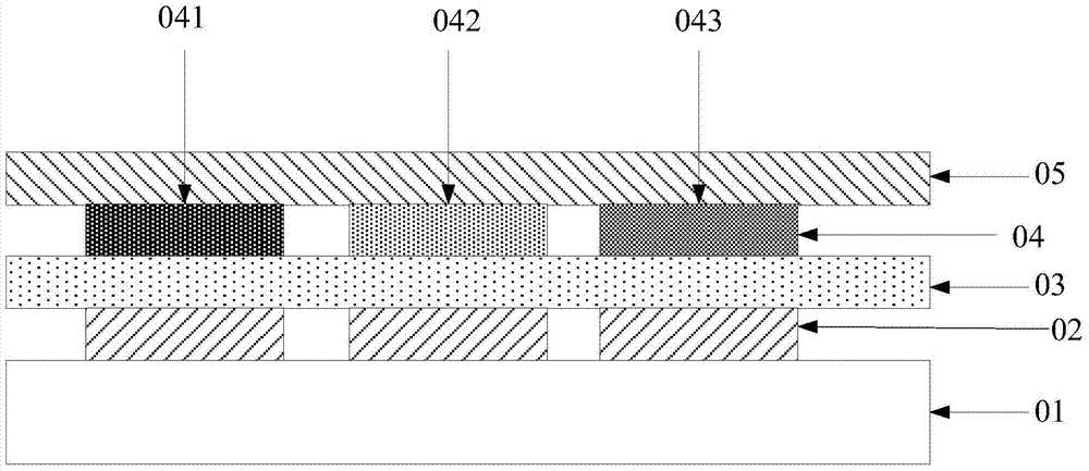 Pixel structure and manufacturing method thereof, display panel